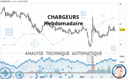 CHARGEURS - Weekly