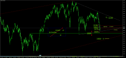 FTSE MIB40 INDEX - Journalier