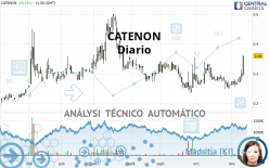 CATENON - Diario