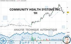 COMMUNITY HEALTH SYSTEMS INC. - 1H