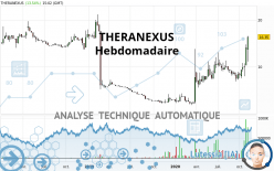 THERANEXUS - Hebdomadaire