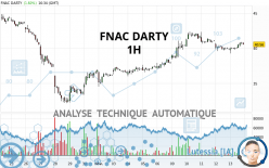 FNAC DARTY - 1H