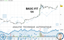 BASIC-FIT - 1H