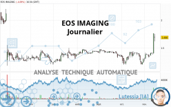 EOS IMAGING - Diario