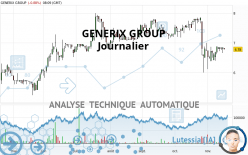 GENERIX GROUP - Journalier