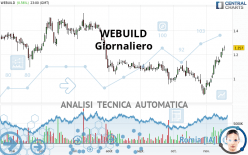 WEBUILD - Giornaliero