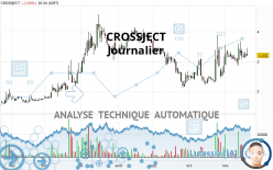 CROSSJECT - Journalier