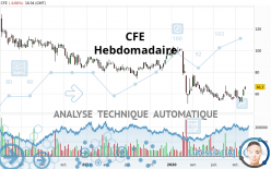 CFE - Hebdomadaire