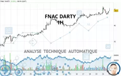 FNAC DARTY - 1H
