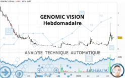 GENOMIC VISION - Hebdomadaire
