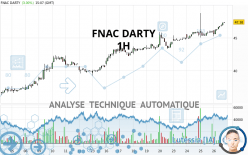 FNAC DARTY - 1 uur