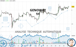 GENOWAY - 1H