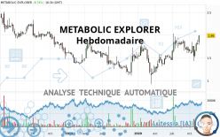 METABOLIC EXPLORER - Hebdomadaire