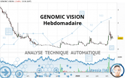 GENOMIC VISION - Hebdomadaire