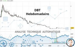 DBT - Settimanale