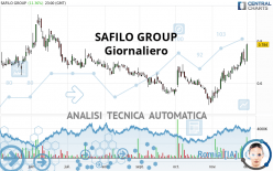 SAFILO GROUP - Giornaliero