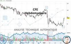 CFE - Hebdomadaire