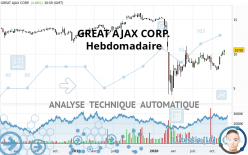 GREAT AJAX CORP. - Settimanale