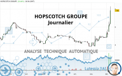 HOPSCOTCH GROUPE - Journalier