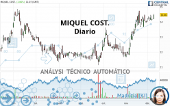 MIQUEL COST. - Diario