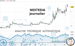 NEXTEDIA - Täglich