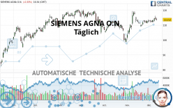 SIEMENS AGNA O.N. - Täglich