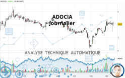 ADOCIA - Journalier