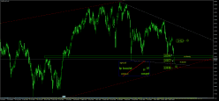 FTSE MIB40 INDEX - Journalier