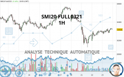 SMI20 FULL0624 - 1H