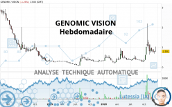 GENOMIC VISION - Settimanale