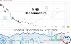 MND - Hebdomadaire