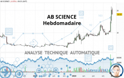 AB SCIENCE - Hebdomadaire