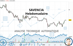SAVENCIA - Hebdomadaire