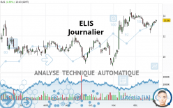 ELIS - Journalier