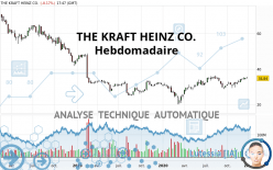 THE KRAFT HEINZ CO. - Hebdomadaire
