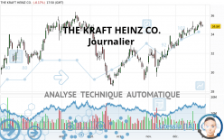 THE KRAFT HEINZ CO. - Journalier