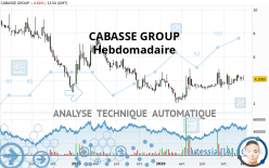 VEOM GROUP - Hebdomadaire