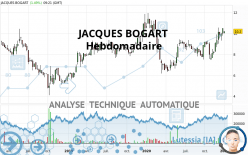 JACQUES BOGART - Settimanale