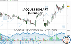 JACQUES BOGART - Journalier