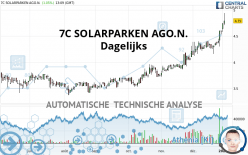 7C SOLARPARKEN AGO.N. - Dagelijks