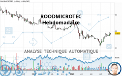 ROODMICROTEC - Hebdomadaire