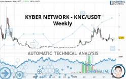 KYBER NETWORK CRYSTAL V2 - KNC/USDT - Weekly