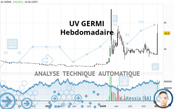 UV GERMI - Hebdomadaire