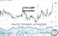 U10 CORP - Journalier