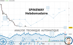 SPINEWAY - Hebdomadaire