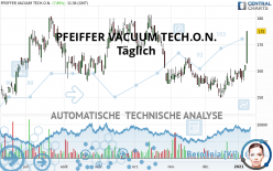 PFEIFFER VACUUM TECH.O.N. - Täglich