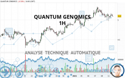 QUANTUM GENOMICS - 1H