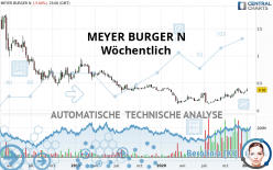 MEYER BURGER N - Hebdomadaire