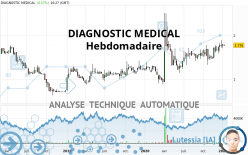 DIAGNOSTIC MEDICAL - Semanal