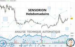 SENSORION - Hebdomadaire